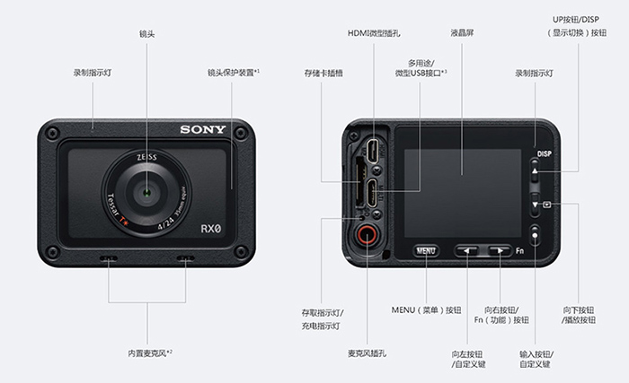 运动场景拍摄GoPro hero7和索尼迷你黑卡DSC-RX0谁更合适